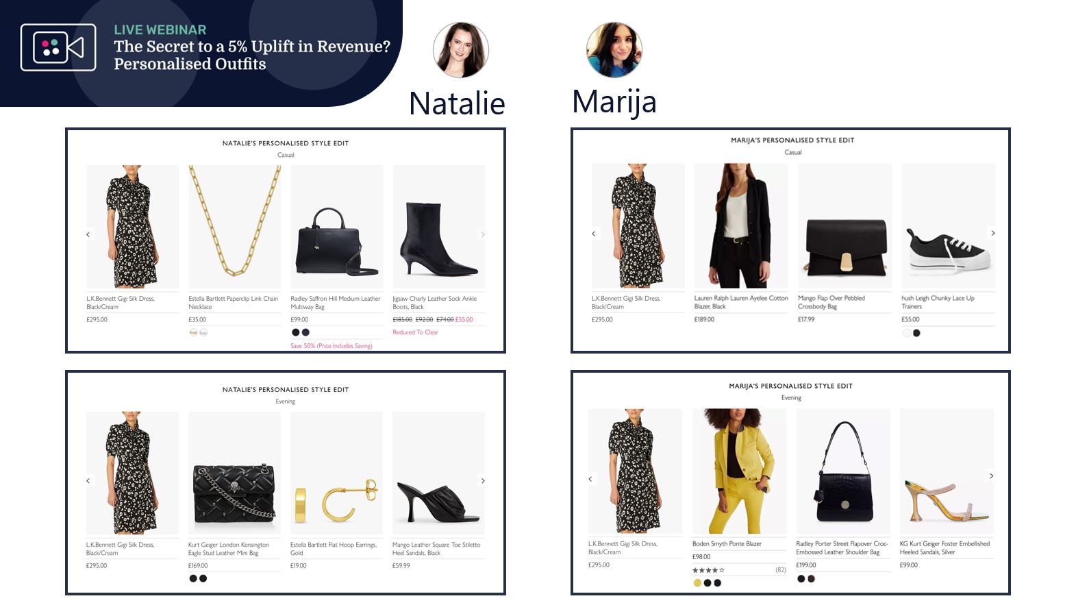 Examples of personalized outfits for Casual and Evening occasions for two different customers
