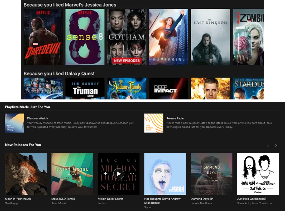 Personalized recommendations from Netflix and Spotify